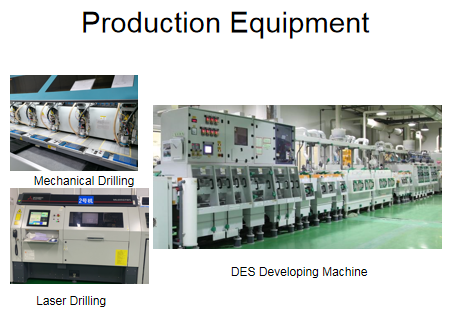 the production equipment for IC substrate PCB